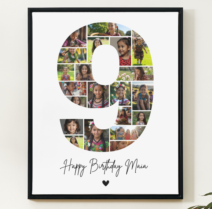9th Birthday Milestone Photo Collage Template – Customizable Canva Des ...